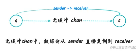 chansend_3.png