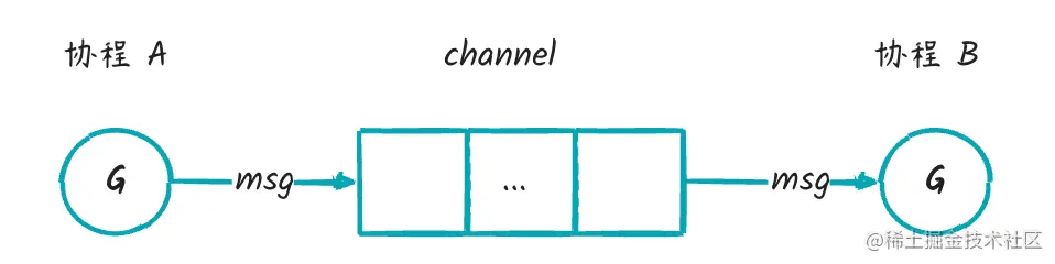 chan1.png