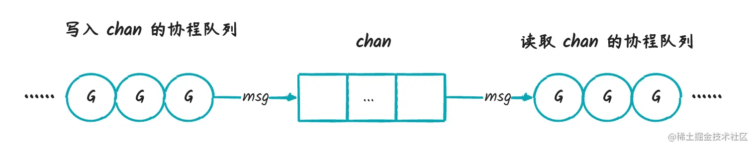 chan10.png