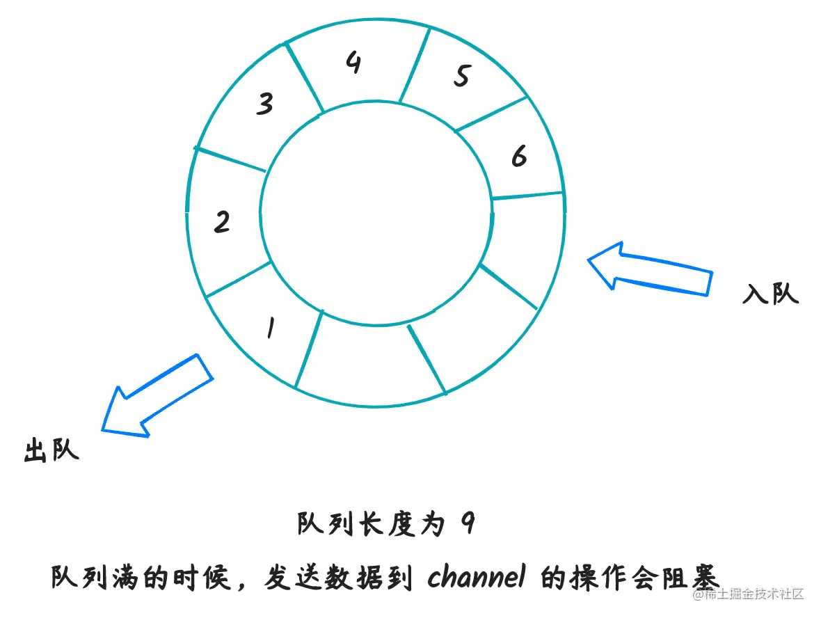 chan3.png