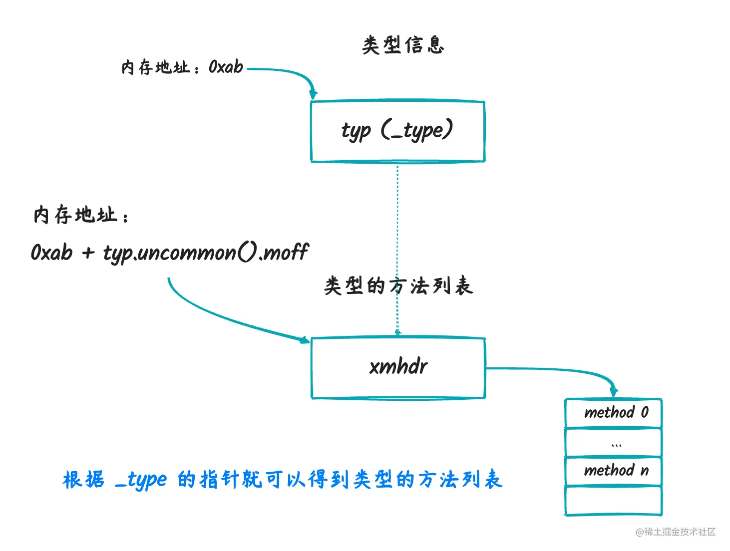 interface_8.png