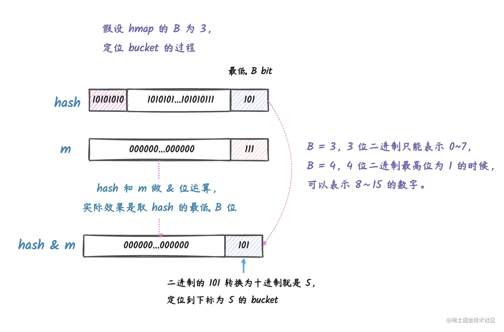 map_7_3.png