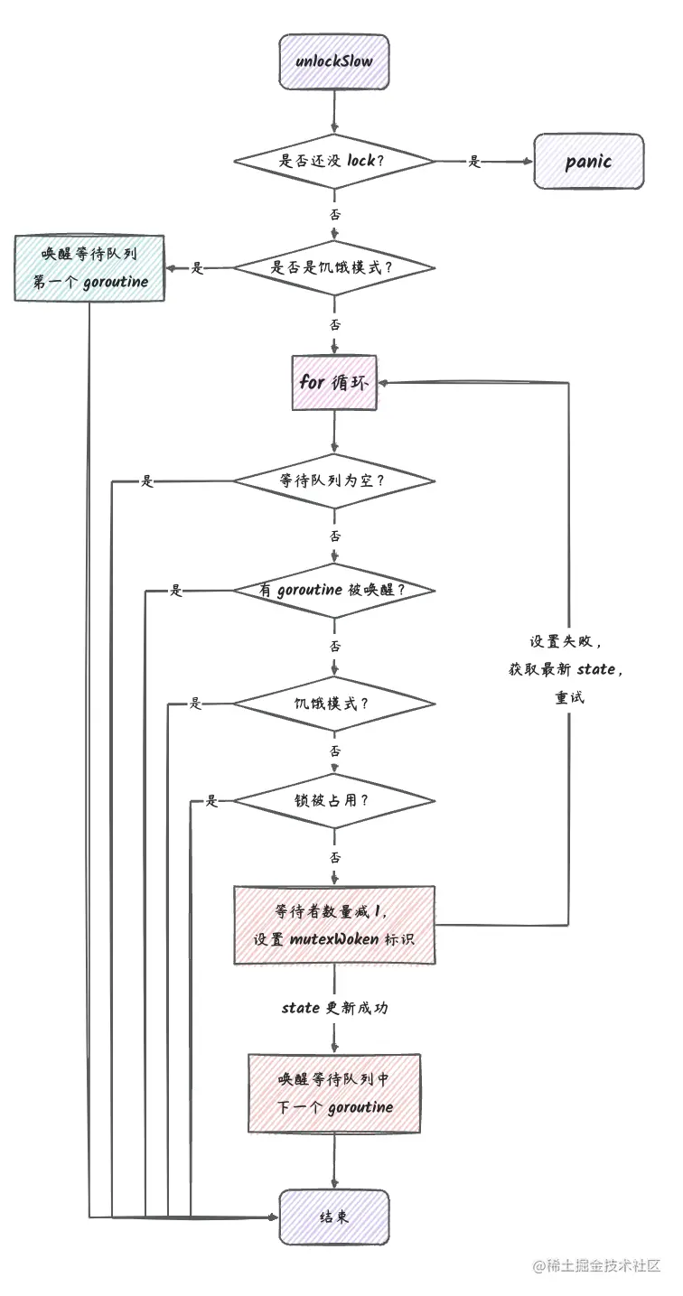 mutex_5.png