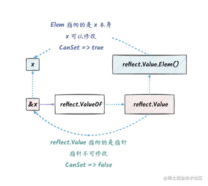 reflect_3.png