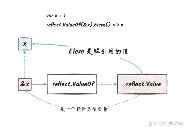 reflect_4.png