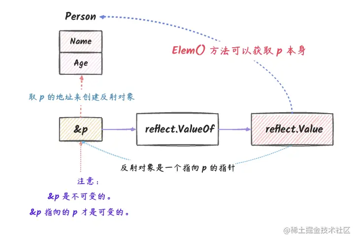 reflect_3.png