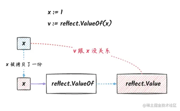 reflect_1.png