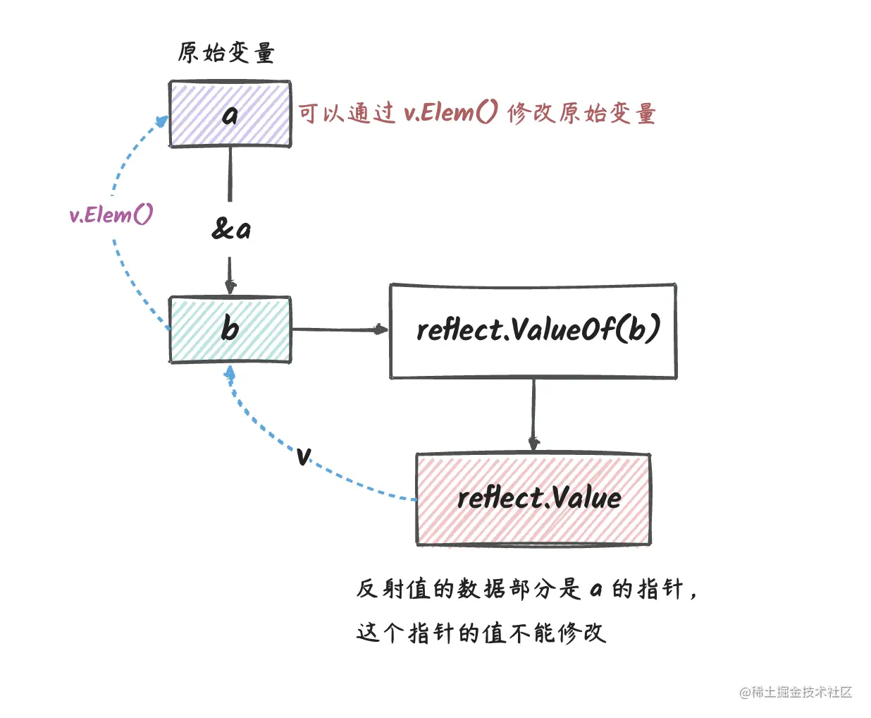 reflect_9.png